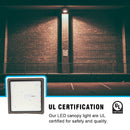 LED Canopy Lights 70Watt, 5000K Daylight White, 120-277V LED Shop Light for Warehouse, Garage,Backyard
