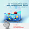 Portable Countertop Dishwasher, 5 Washing Programs, Built-in 5-Liter Water Tank, 3D Cyclone Spray, Fruit & Vegetable Cleaning with Basket, High Pressure & High Temperature, Air Drying