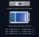 KAPAS 52L(55 Quarts) DC 12/24V portable compressor refrigerator freezer car fridge for car, home, truck and camping