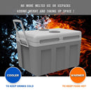 KAPAS 40L 50W ABS Thermoelectric Cooler & Warmer Box With dual handle and wheels